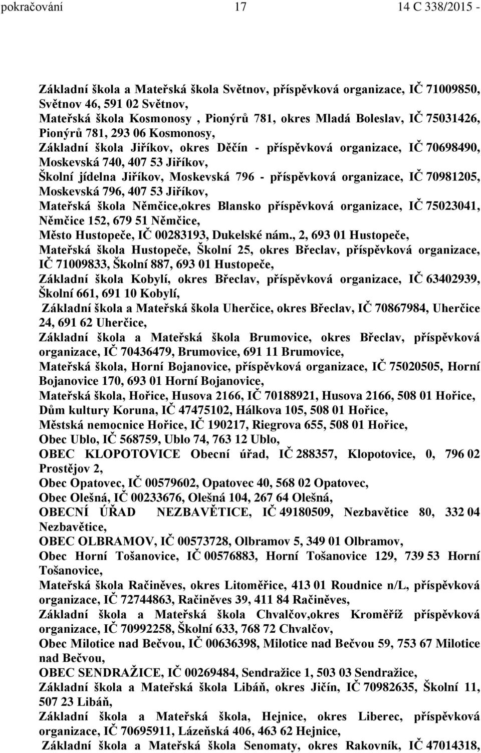 příspěvková organizace, IČ 70981205, Moskevská 796, 407 53 Jiříkov, Mateřská škola Němčice,okres Blansko příspěvková organizace, IČ 75023041, Němčice 152, 679 51 Němčice, Město Hustopeče, IČ