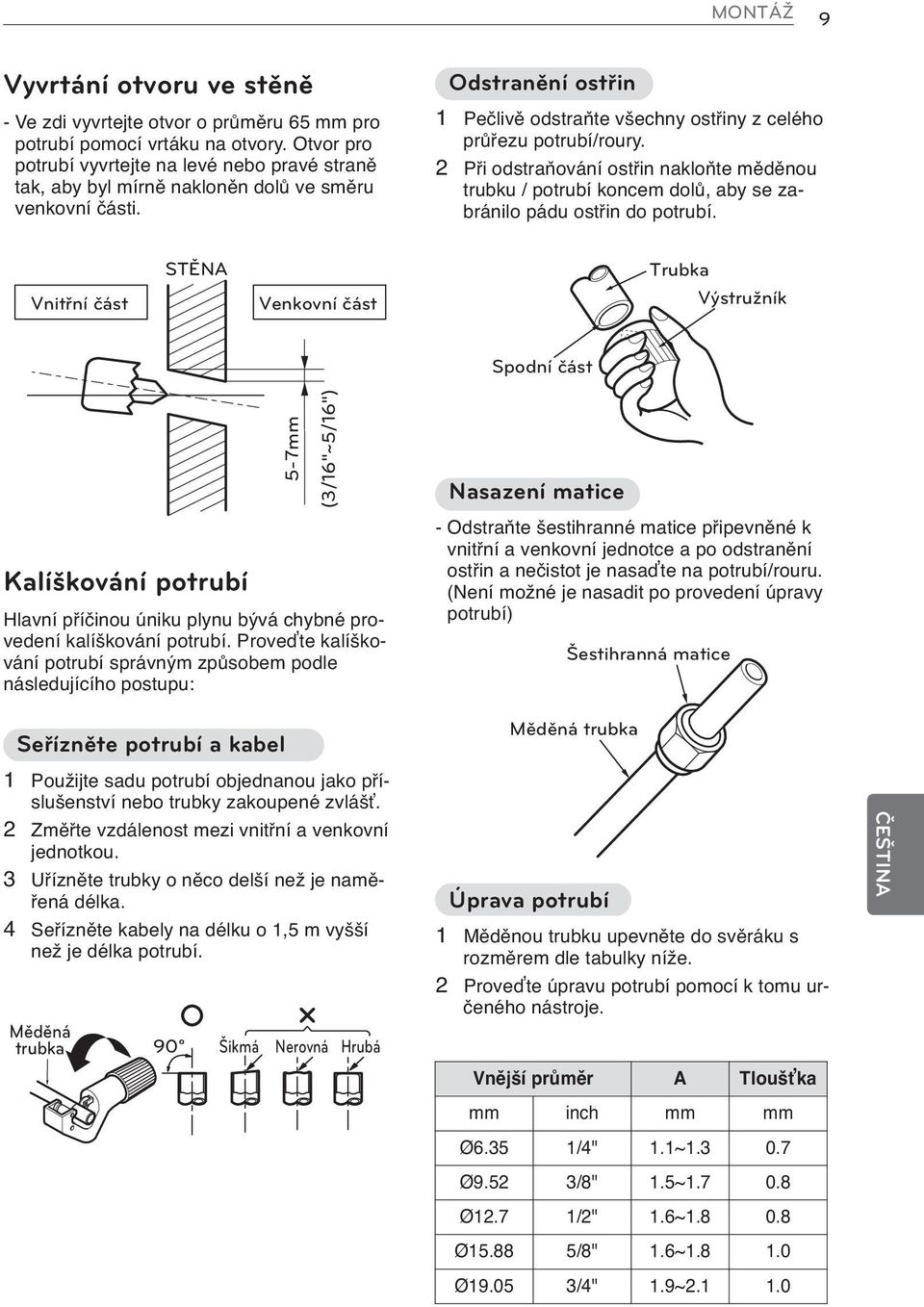 2 Při odstraňování ostřin nakloňte měděnou trubku / potrubí koncem dolů, aby se zabránilo pádu ostřin do potrubí.