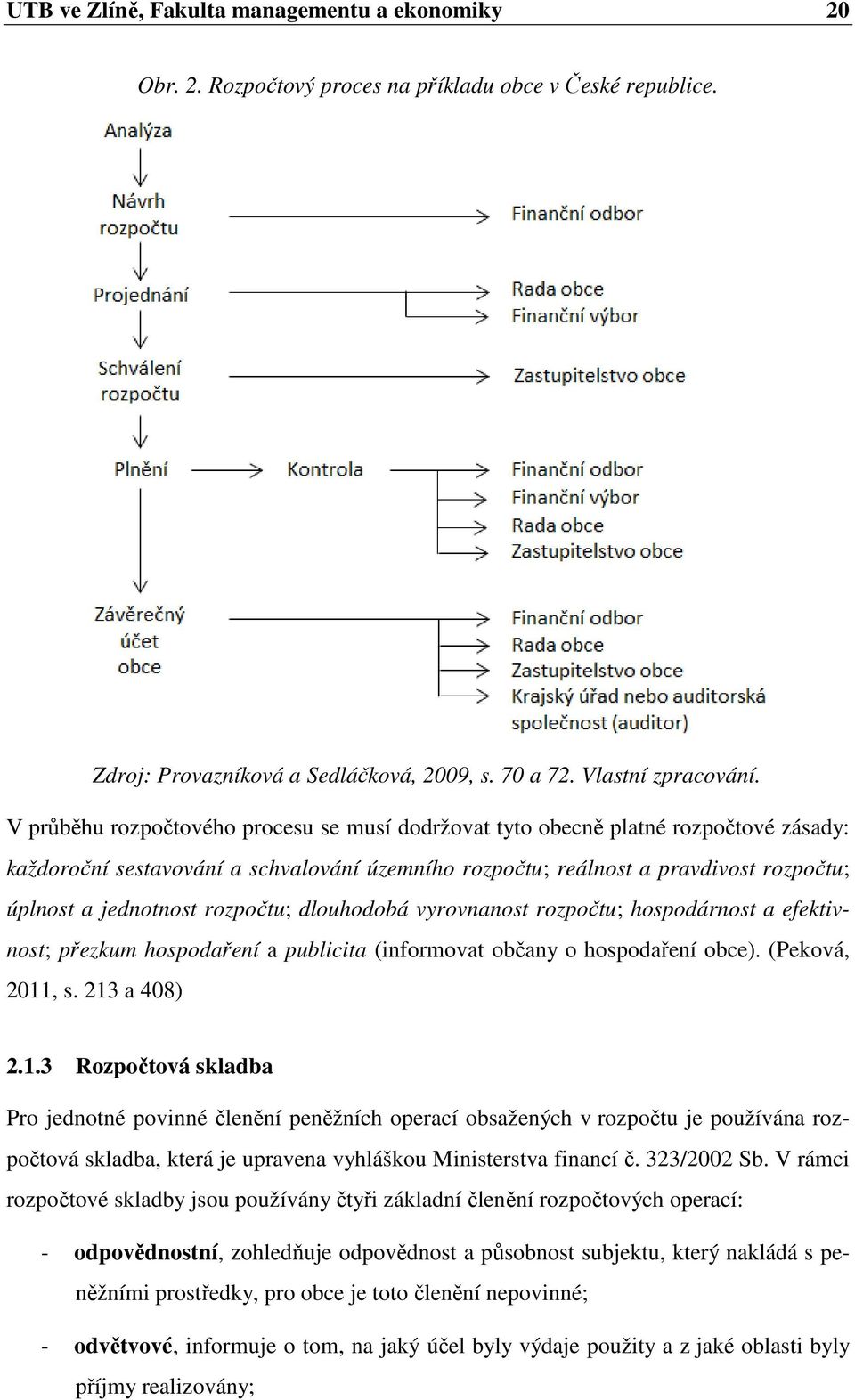 rozpočtu; dlouhodobá vyrovnanost rozpočtu; hospodárnost a efektivnost; přezkum hospodaření a publicita (informovat občany o hospodaření obce). (Peková, 2011