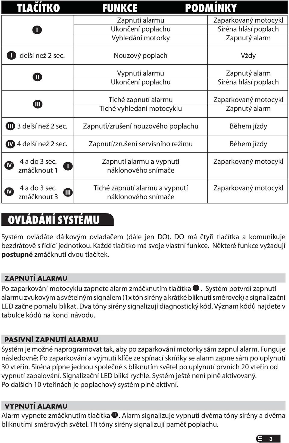 Zapnutí/zrušení nouzového poplachu Během jízdy IV 4 delší než 2 sec. Zapnutí/zrušení servisního režimu Během jízdy IV 4 a do 3 sec.