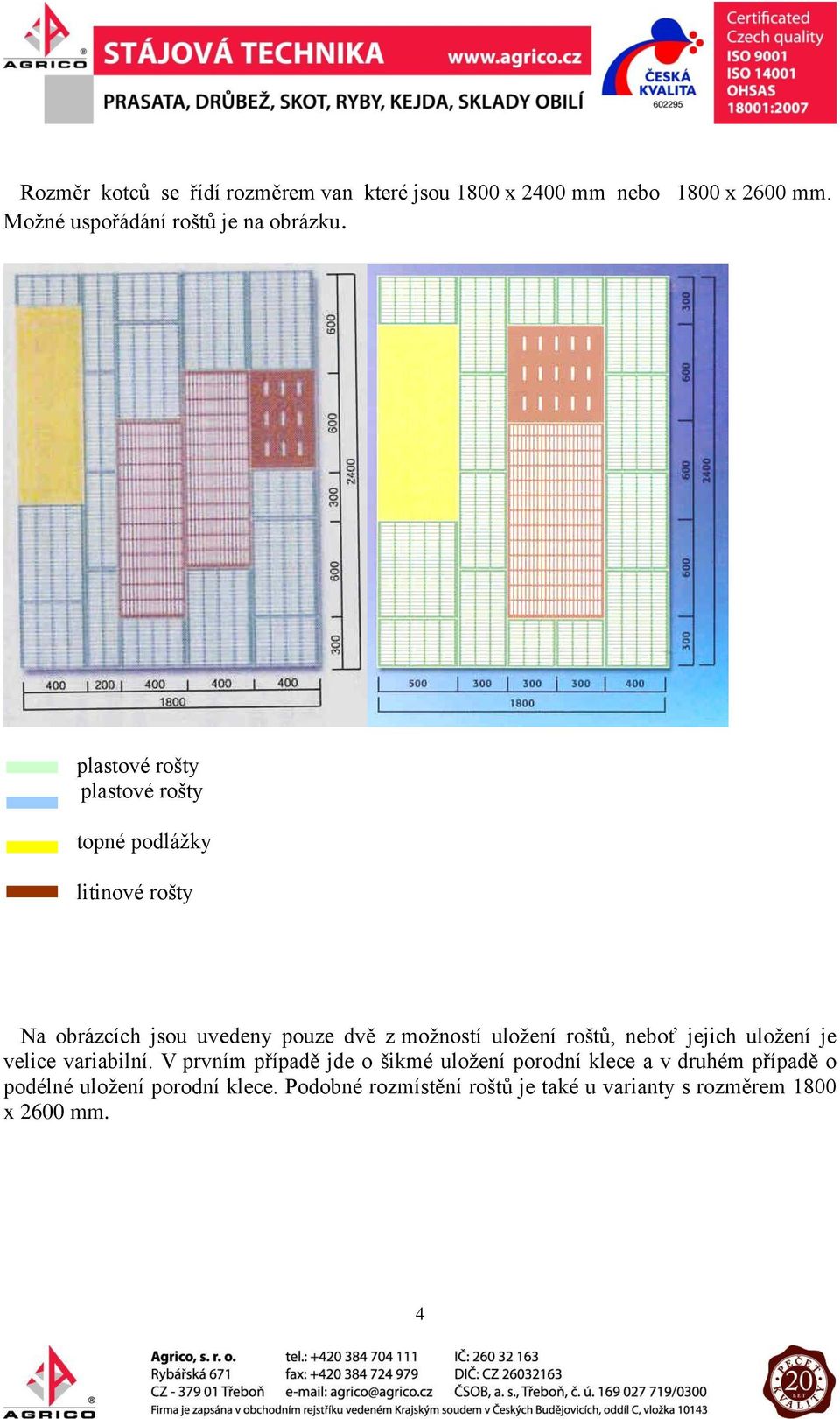 plastové rošty plastové rošty topné podlážky litinové rošty Na obrázcích jsou uvedeny pouze dvě z možností uložení