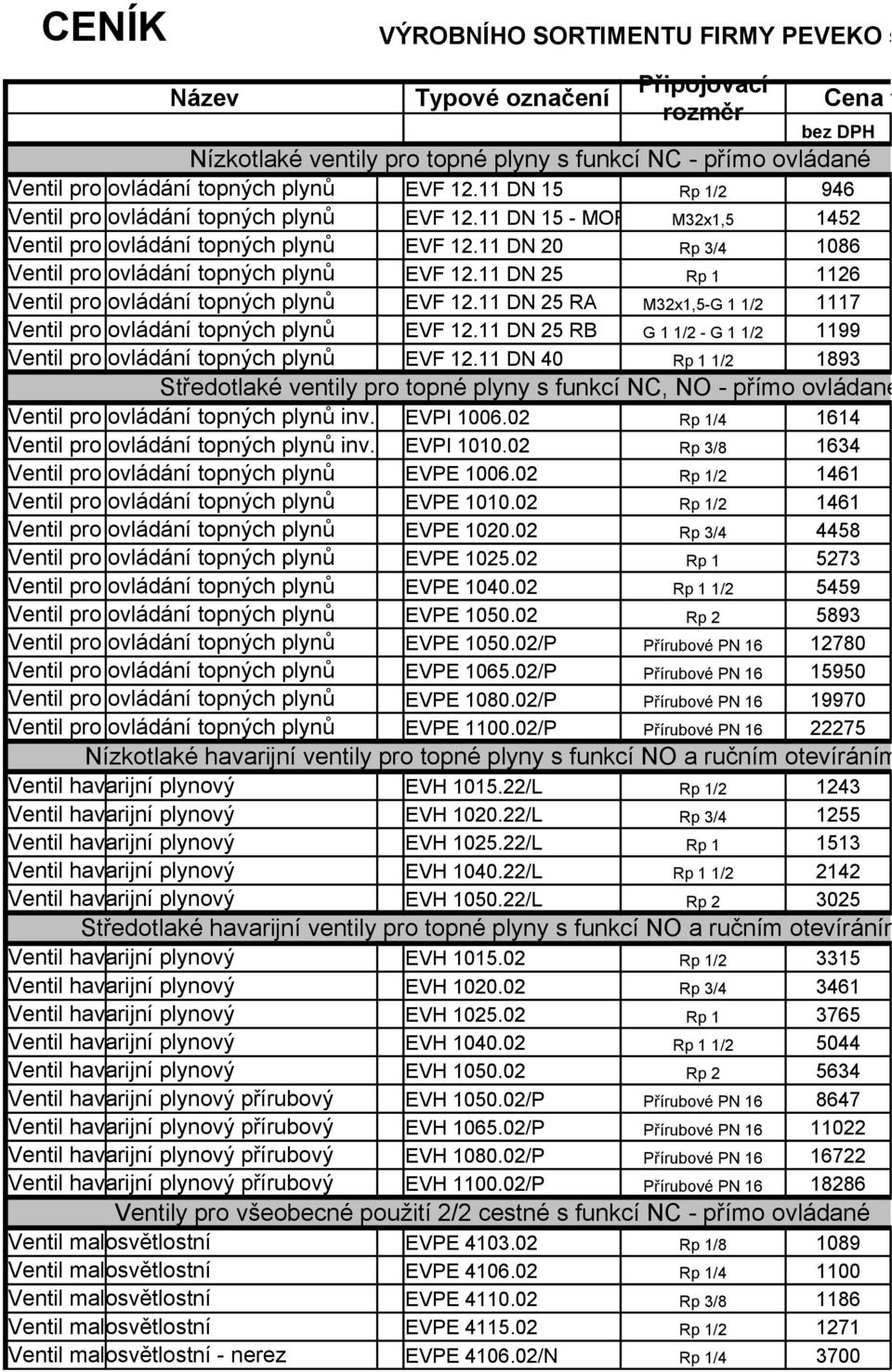 DN 5 Rp / 946 Ventil pro ovládání topných plynů EVF. DN 5 - MORA 907M3x,5 45 Ventil pro ovládání topných plynů EVF. DN 0 Rp 3/4 086 Ventil pro ovládání topných plynů EVF.