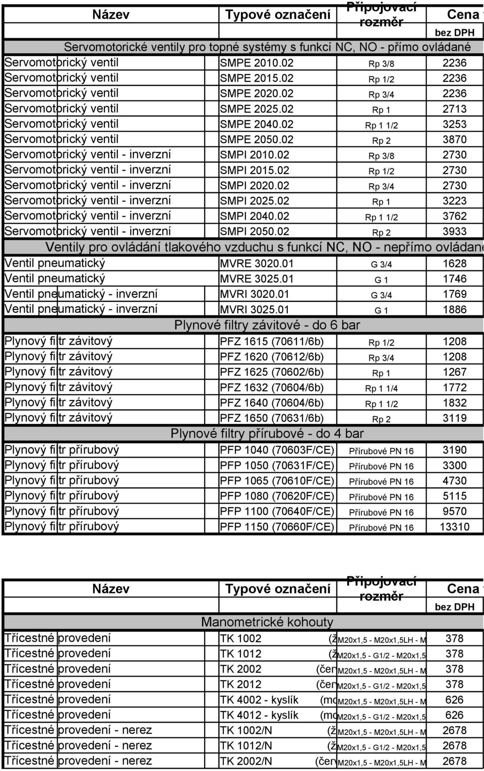 0 Rp 3870 Servomotorický ventil - inverzní SMPI 00.0 Rp 3/8 730 Servomotorický ventil - inverzní SMPI 05.0 Rp / 730 Servomotorický ventil - inverzní SMPI 00.