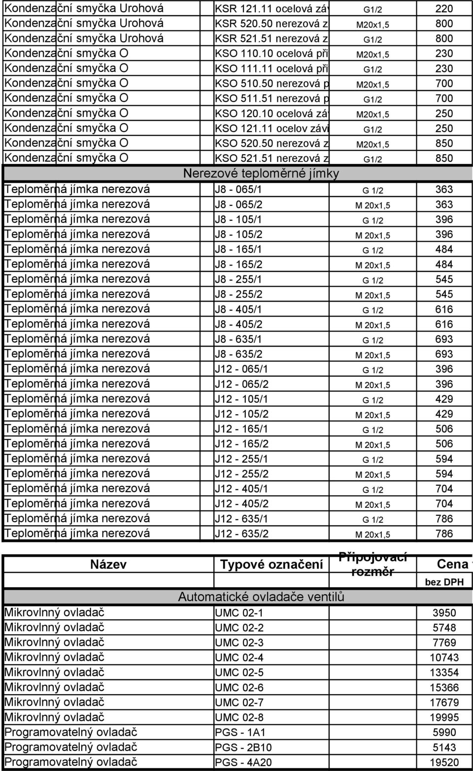 50 nerezová přivařovací M0x,5 700 Kondenzační smyčka O KSO 5.5 nerezová přivařovací G/ 700 Kondenzační smyčka O KSO 0.0 ocelová závitovám0x,5 50 Kondenzační smyčka O KSO.