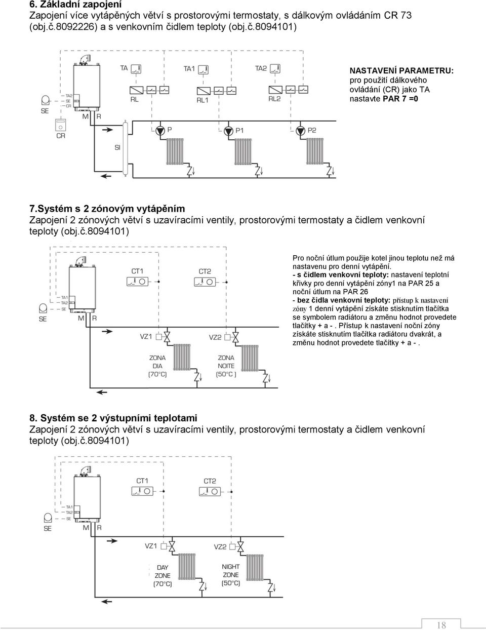 Systém s 2 zónovým vytápěním Zapojení 2 zónových větví s uzavíracími ventily, prostorovými termostaty a čidlem venkovní teploty (obj.č.8094101) Pro noční útlum použije kotel jinou teplotu než má nastavenu pro denní vytápění.