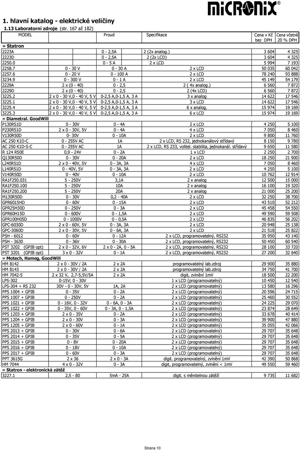 ) 6 560 7 872 2229D 2 x (0-40) 0-2,5 2 (4x LCD) 6 560 7 872 3225.2 2 x 0-30 V,0-40 V, 5 V 0-2,5 A,0-1,5 A, 3 A 3 x analog 14 622 17 546 3225.