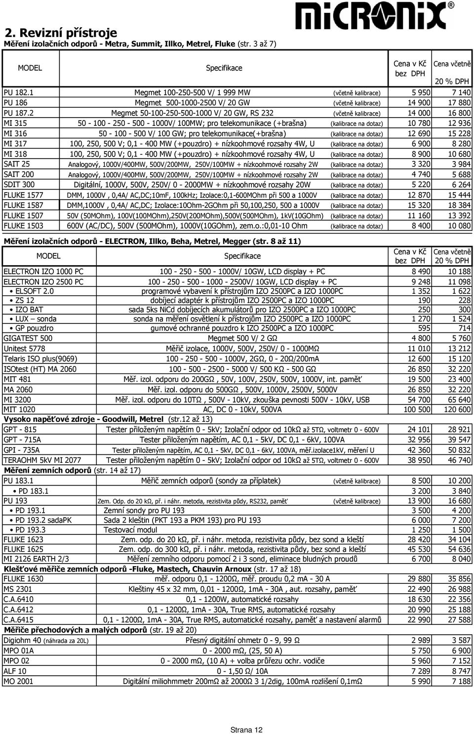 2 Megmet 50-100-250-500-1000 V/ 20 GW, RS 232 (včetně kalibrace) 14 000 16 800 MI 315 50-100 - 250-500 - 1000V/ 100MW; pro telekomunikace (+brašna) (kalibrace na dotaz) 10 780 12 936 MI 316 50-100 -