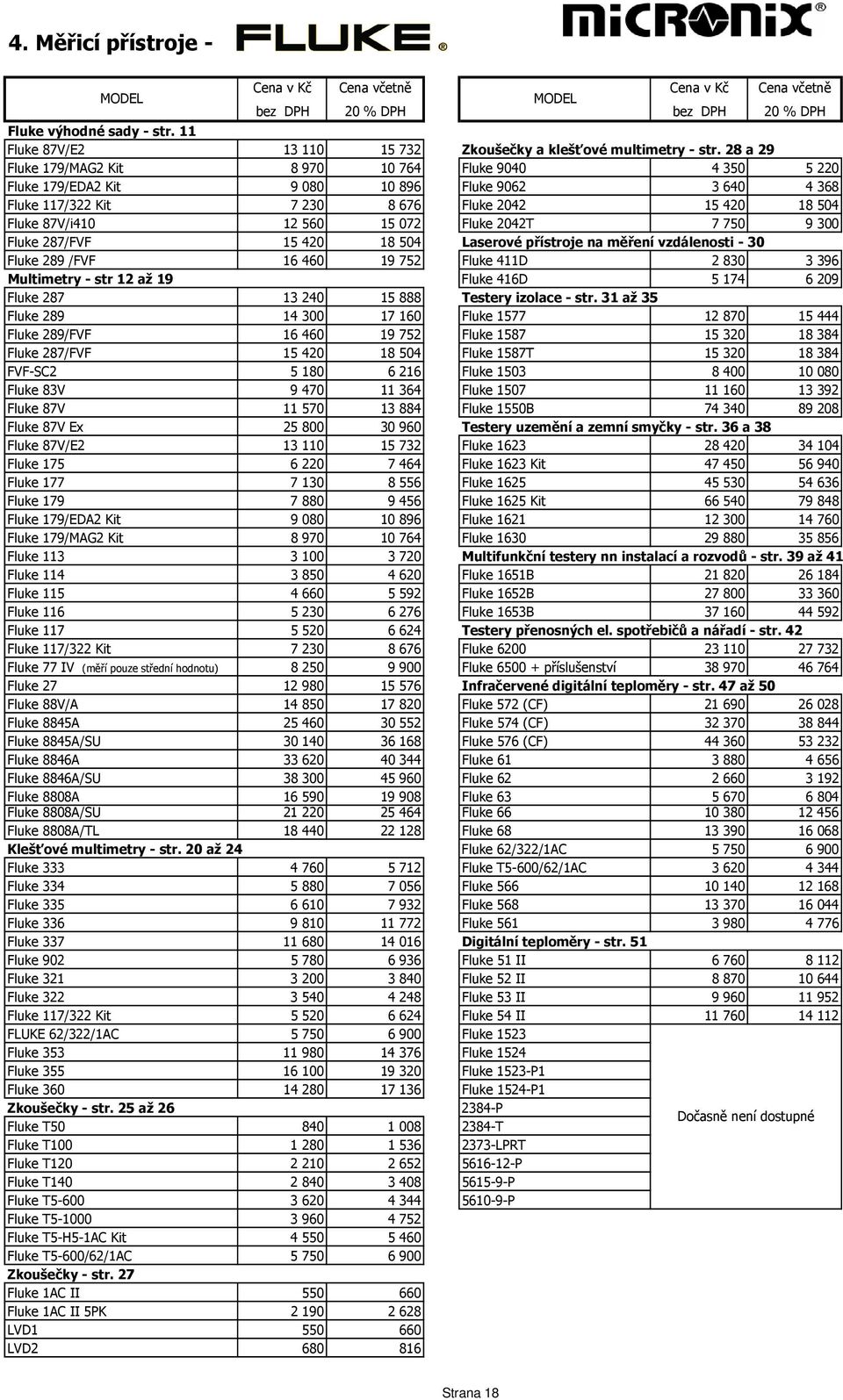 072 Fluke 2042T 7 750 9 300 Fluke 287/FVF 15 420 18 504 Laserové přístroje na měření vzdálenosti - 30 Fluke 289 /FVF 16 460 19 752 Fluke 411D 2 830 3 396 Multimetry - str 12 až 19 Fluke 416D 5 174 6