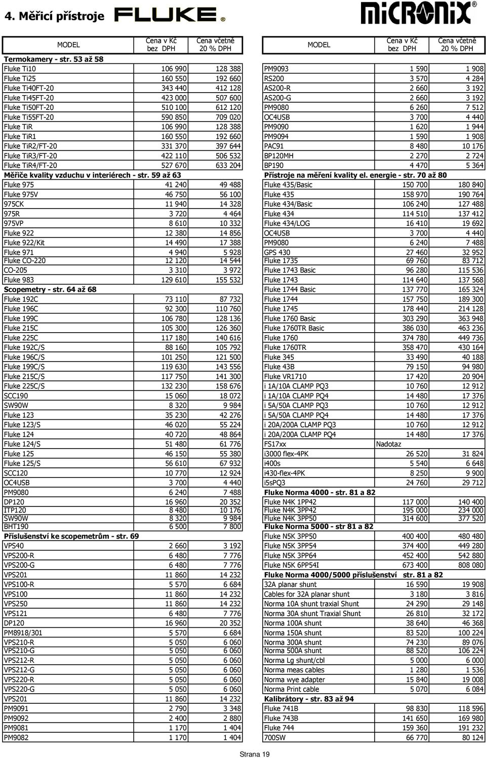192 Fluke Ti50FT-20 510 100 612 120 PM9080 6 260 7 512 Fluke Ti55FT-20 590 850 709 020 OC4USB 3 700 4 440 Fluke TiR 106 990 128 388 PM9090 1 620 1 944 Fluke TiR1 160 550 192 660 PM9094 1 590 1 908