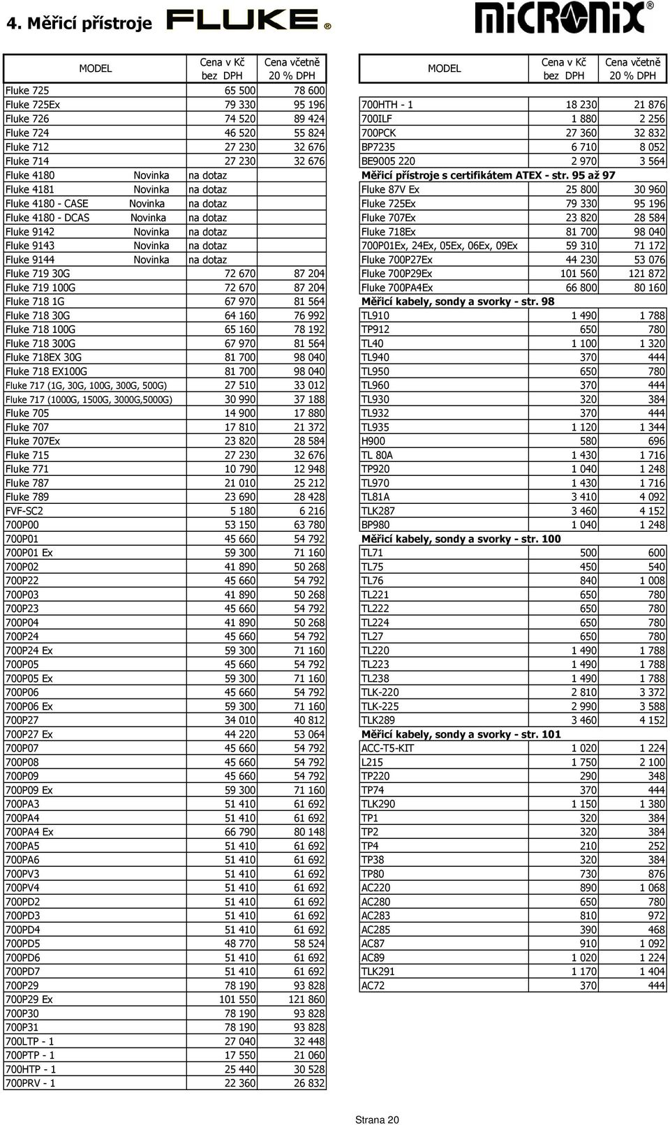 95 až 97 Fluke 4181 Novinka na dotaz Fluke 87V Ex 25 800 30 960 Fluke 4180 - CASE Novinka na dotaz Fluke 725Ex 79 330 95 196 Fluke 4180 - DCAS Novinka na dotaz Fluke 707Ex 23 820 28 584 Fluke 9142