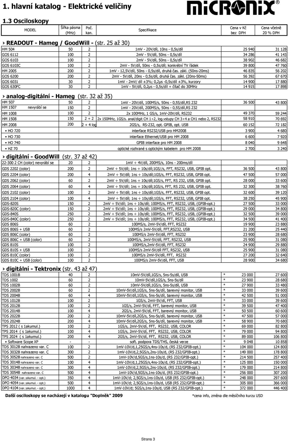 2 2mV - 5V/díl, 50ns - 0,5s/díl; konkrétní TV řádek 39 800 47 760 HM 2005 200 2 1mV - 12,5V/díl, 50ns - 0,5s/díl, druhá čas. zákl.