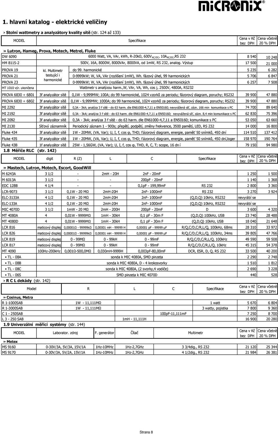 232, analog. Výstup 17 500 21 000 PROVA 19 kl. Multimetr do 99. harmonické 5 235 6 282 PROVA 21 testující i 0-9999kW; W, VA, VAr (rozlišení 1mW), Wh.