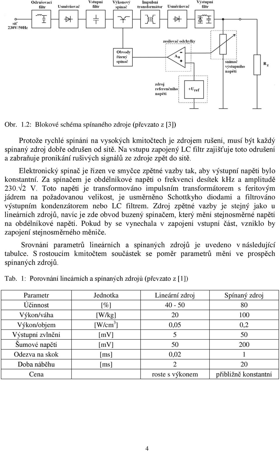 Elektronický spínač je řízen ve smyčce zpětné vazby tak, aby výstupní napětí bylo konstantní. Za spínačem je obdélníkové napětí o frekvenci desítek khz a amplitudě 230. 2 V.