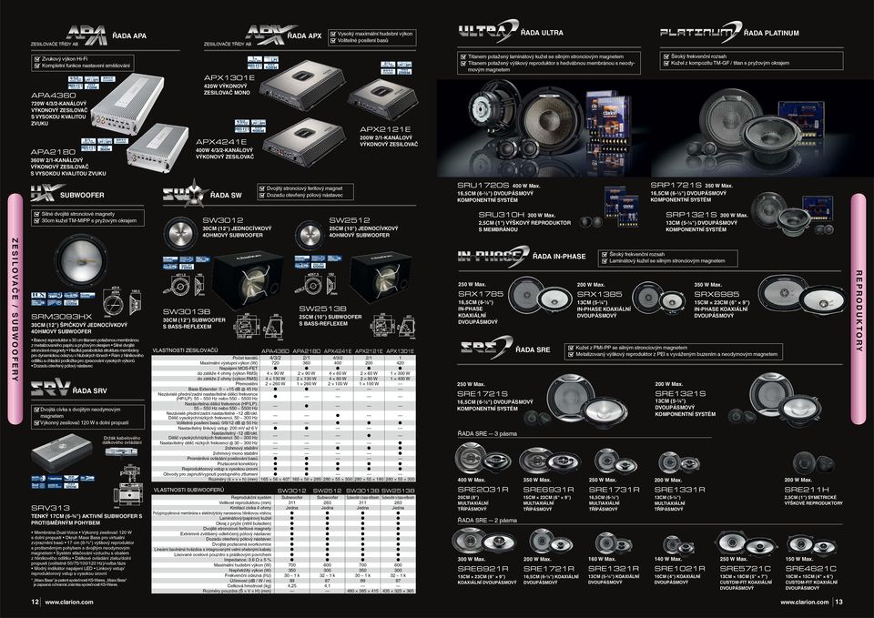 titan s pryžovým okrajem APX1301E 420W VÝKONOVÝ ZESILOVAČ MONO APA4360 720W 4/3/2-KANÁLOVÝ VÝKONOVÝ ZESILOVAČ S VYSOKOU KVALITOU ZVUKU APX2121E 200W 2/1-KANÁLOVÝ VÝKONOVÝ ZESILOVAČ APX4241E APA2180