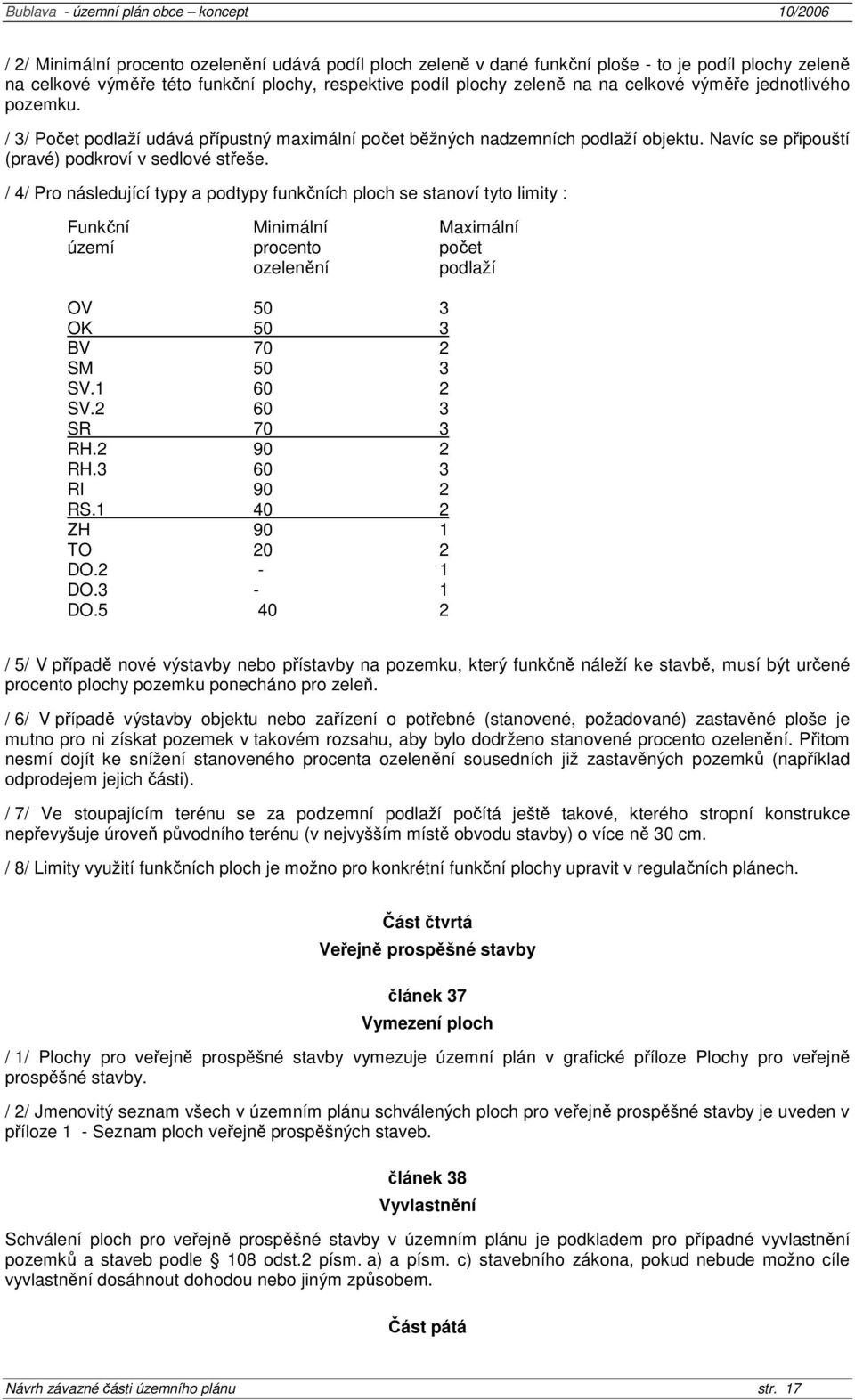 / 4/ Pro následující typy a podtypy funkčních ploch se stanoví tyto limity : Funkční Minimální Maximální území procento počet ozelenění podlaží OV 50 3 OK 50 3 BV 70 2 SM 50 3 SV.1 60 2 SV.