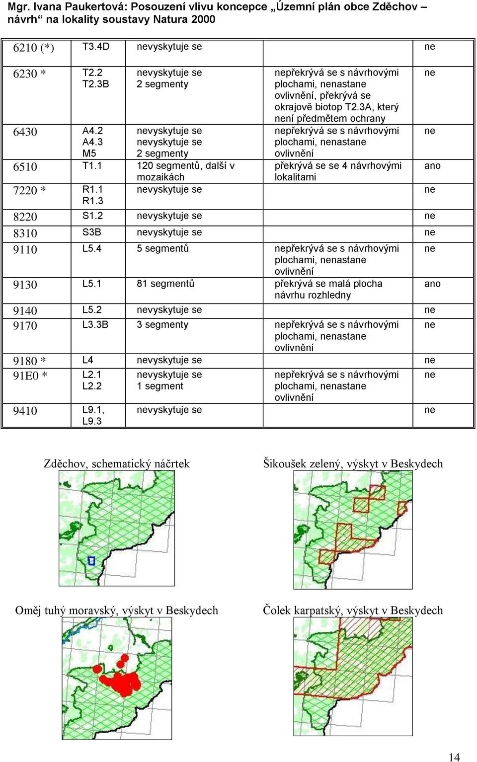 3A, který není předmětem ochrany nepřekrývá se s návrhovými plochami, nenastane ovlivnění překrývá se se 4 návrhovými lokalitami 8220 S1.2 nevyskytuje se ne 8310 S3B nevyskytuje se ne 9110 L5.