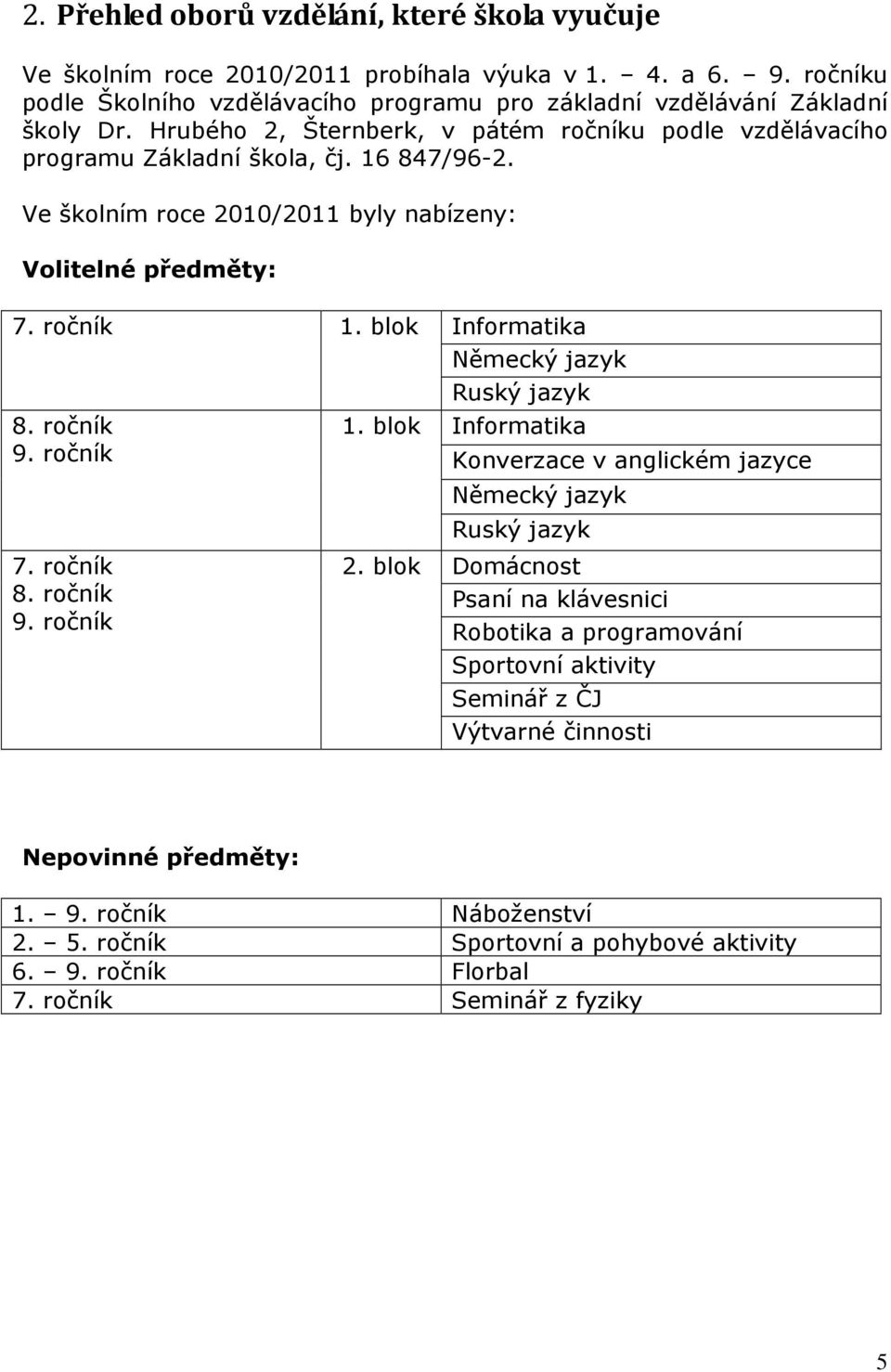 ročník 7. ročník 8. ročník 9. ročník 1. blok 2.