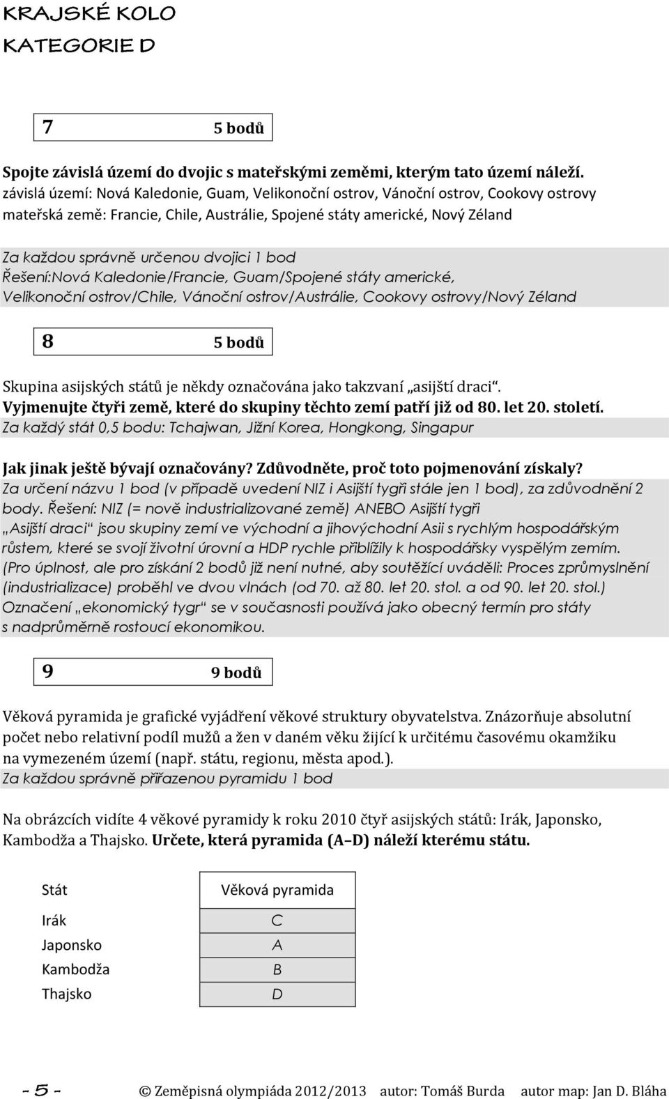 dvojici 1 bod Řešení:Nová Kaledonie/Francie, Guam/Spojené státy americké, Velikonoční ostrov/chile, Vánoční ostrov/austrálie, Cookovy ostrovy/nový Zéland 8 5 bodů Skupina asijských států je někdy