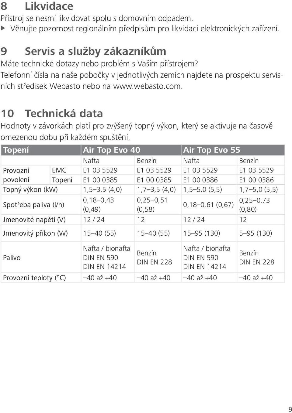 webasto.com. 10 Technická data Hodnoty v závorkách platí pro zvýšený topný výkon, který se aktivuje na časově omezenou dobu při každém spuštění.