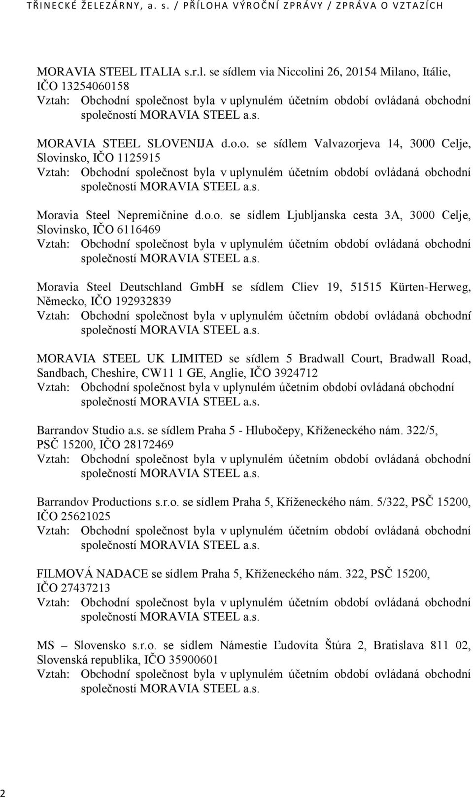 Itálie, IČO 13254060158 MORAVIA STEEL SLOVENIJA d.o.