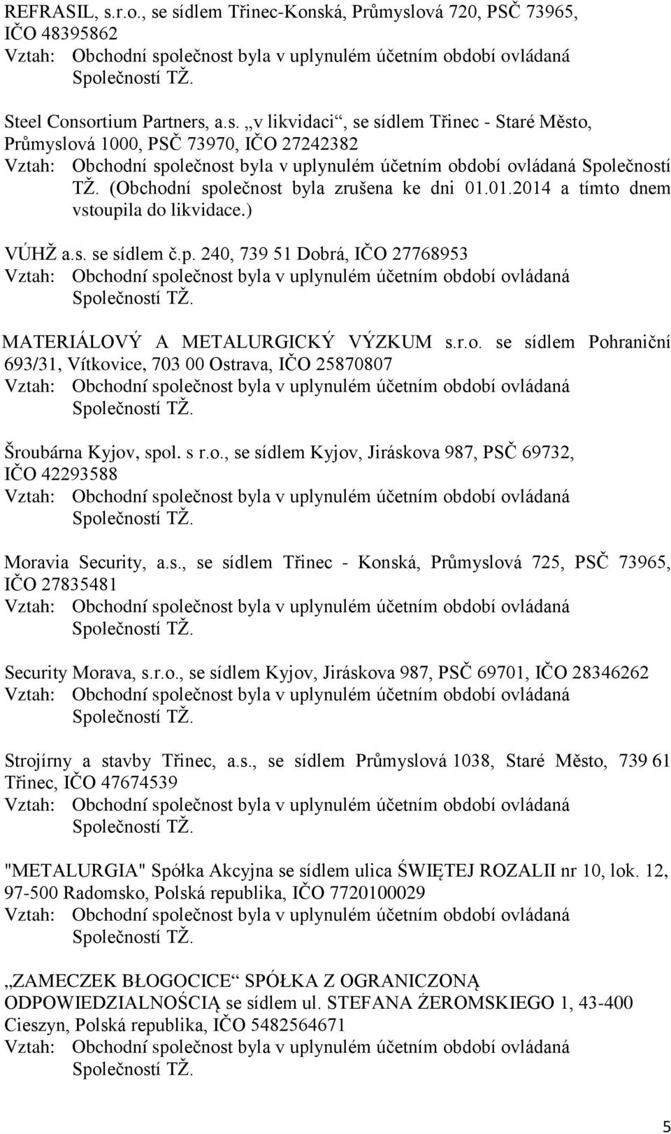 s r.o., se sídlem Kyjov, Jiráskova 987, PSČ 69732, IČO 42293588 Moravia Security, a.s., se sídlem Třinec - Konská, Průmyslová 725, PSČ 73965, IČO 27835481 Security Morava, s.r.o., se sídlem Kyjov, Jiráskova 987, PSČ 69701, IČO 28346262 Strojírny a stavby Třinec, a.