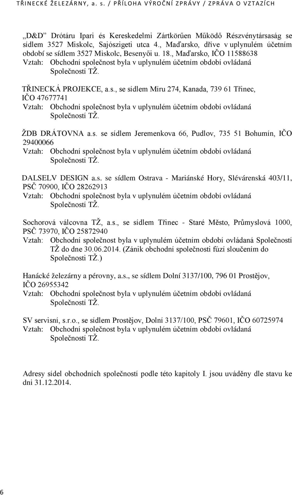 s. se sídlem Jeremenkova 66, Pudlov, 735 51 Bohumín, IČO 29400066 DALSELV DESIGN a.s. se sídlem Ostrava - Mariánské Hory, Slévárenská 403/11, PSČ 70900, IČO 28262913 Sochorová válcovna TŽ, a.s., se sídlem Třinec - Staré Město, Průmyslová 1000, PSČ 73970, IČO 25872940 Společností TŽ do dne 30.