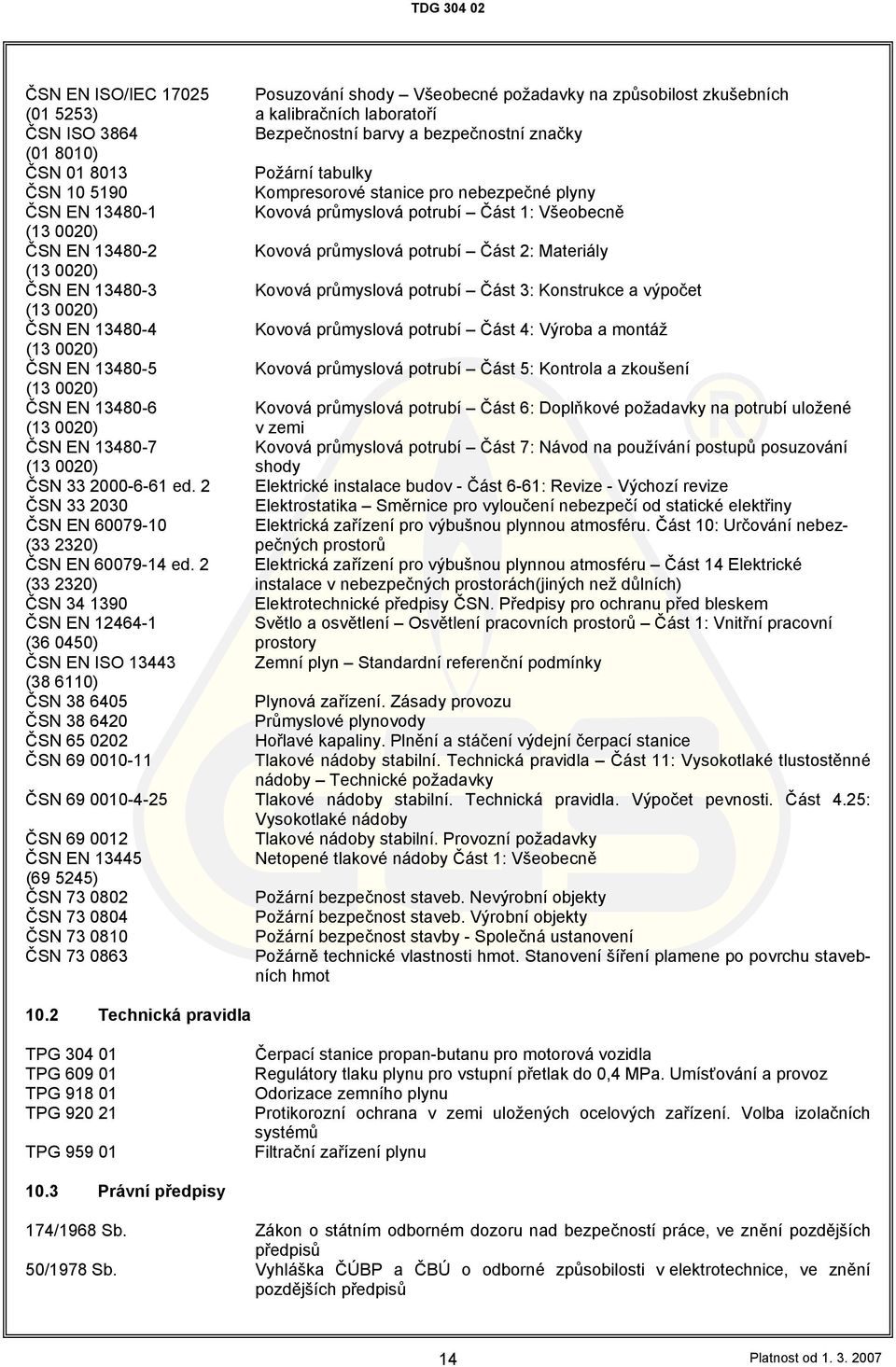 (13 0020) ČSN EN 13480-3 Kovová průmyslová potrubí Část 3: Konstrukce a výpočet (13 0020) ČSN EN 13480-4 Kovová průmyslová potrubí Část 4: Výroba a montáž (13 0020) ČSN EN 13480-5 Kovová průmyslová