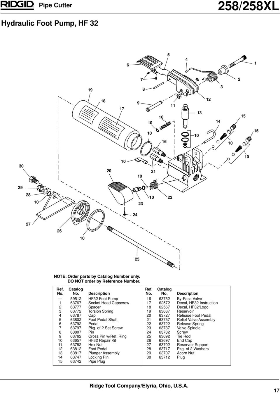 Ring HF Repair Kit Hex Nut Foot Pedal Plunger Assembly Locking Pin Pipe Plug By-Pass Valve Decal, HF Instruction