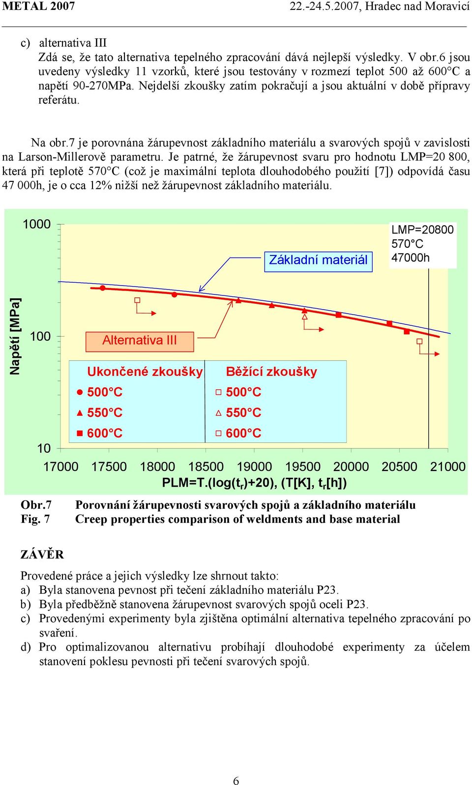 Je patrné, že žárupevnost svaru pro hodnotu LMP=20 800, která při teplotě 570 C (což je maximální teplota dlouhodobého použití [7]) odpovídá času 47 000h, je o cca 12% nižší než žárupevnost