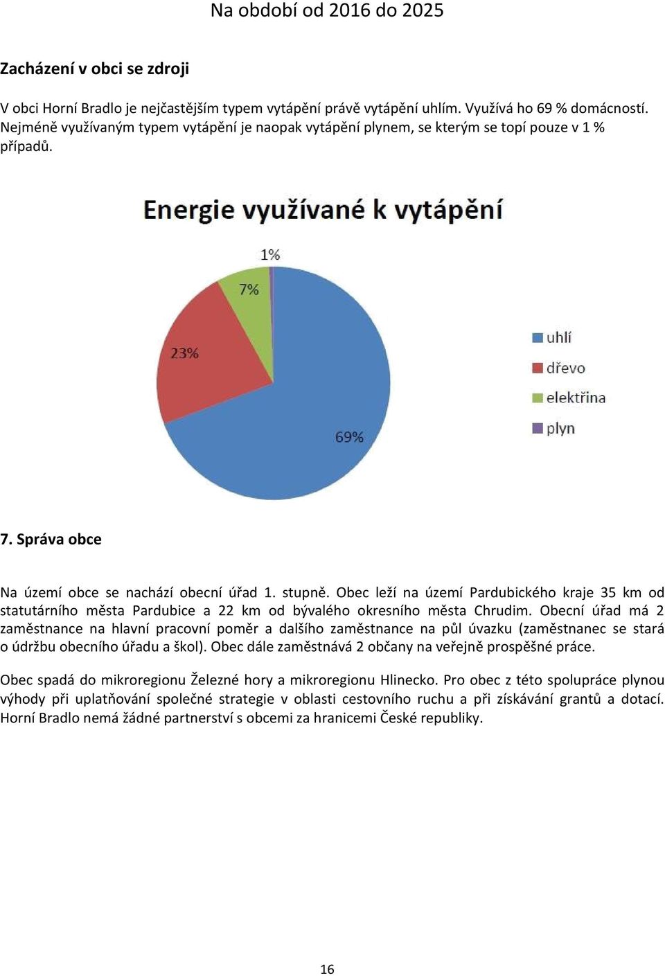 Obec leží na území Pardubického kraje 35 km od statutárního města Pardubice a 22 km od bývalého okresního města Chrudim.