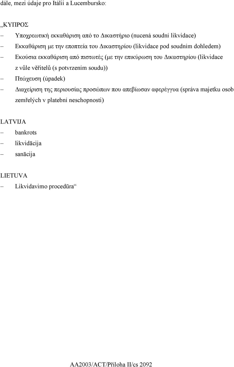 z vůle věřitelů (s potvrzením soudu)) Πτώχευση (úpadek) ιαχείριση της περιουσίας προσώπων που απεβίωσαν αφερέγγυα (správa majetku