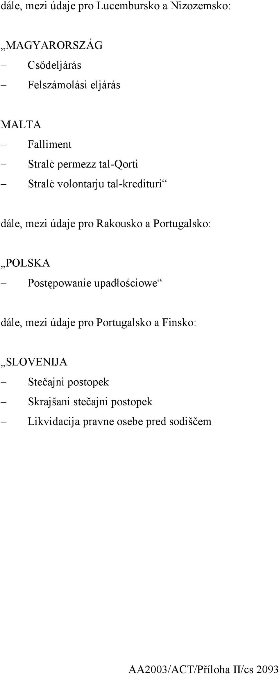 Portugalsko: POLSKA Postępowanie upadłościowe dále, mezi údaje pro Portugalsko a Finsko: SLOVENIJA