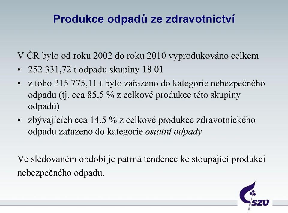 cca 85,5 % z celkové produkce této skupiny odpadů) zbývajících cca 14,5 % z celkové produkce zdravotnického