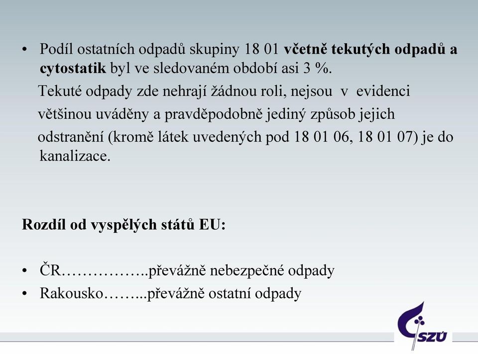 Tekuté odpady zde nehrají žádnou roli, nejsou v evidenci většinou uváděny a pravděpodobně jediný