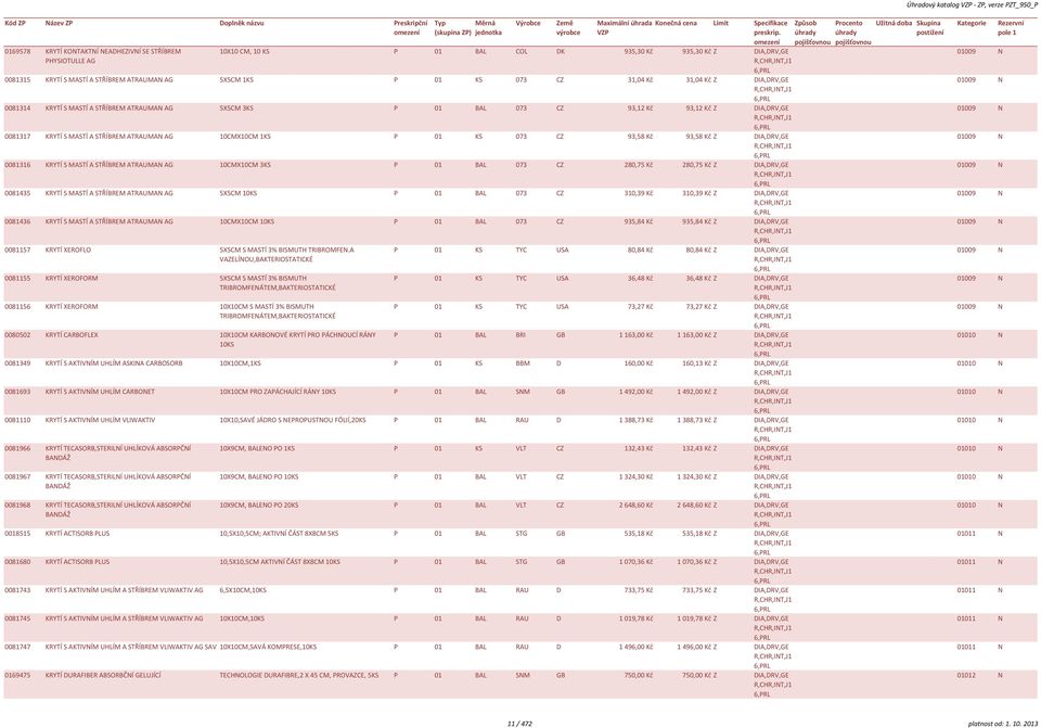 073 CZ 93,12 Kč 93,12 Kč Z DIA,DRV,GE R,CR,INT,J1 0081317 KRYTÍ S MASTÍ A STŘÍBREM ATRAUMAN AG 10CMX10CM 1KS P 01 KS 073 CZ 93,58 Kč 93,58 Kč Z DIA,DRV,GE R,CR,INT,J1 0081316 KRYTÍ S MASTÍ A STŘÍBREM