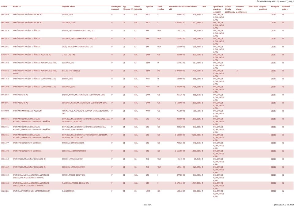 TEGADERM ALGINATE AG, 1KS P 01 KS 3M USA 155,03 Kč 155,03 Kč Z DIA,DRV,GE R,CR,INT,J1 0081981 KRYTÍ ALGINÁTOVÉ SE STŘÍBREM 3X30, TEGADERM ALGINATE AG, 1KS P 01 KS 3M USA 160,00 Kč 195,49 Kč Z