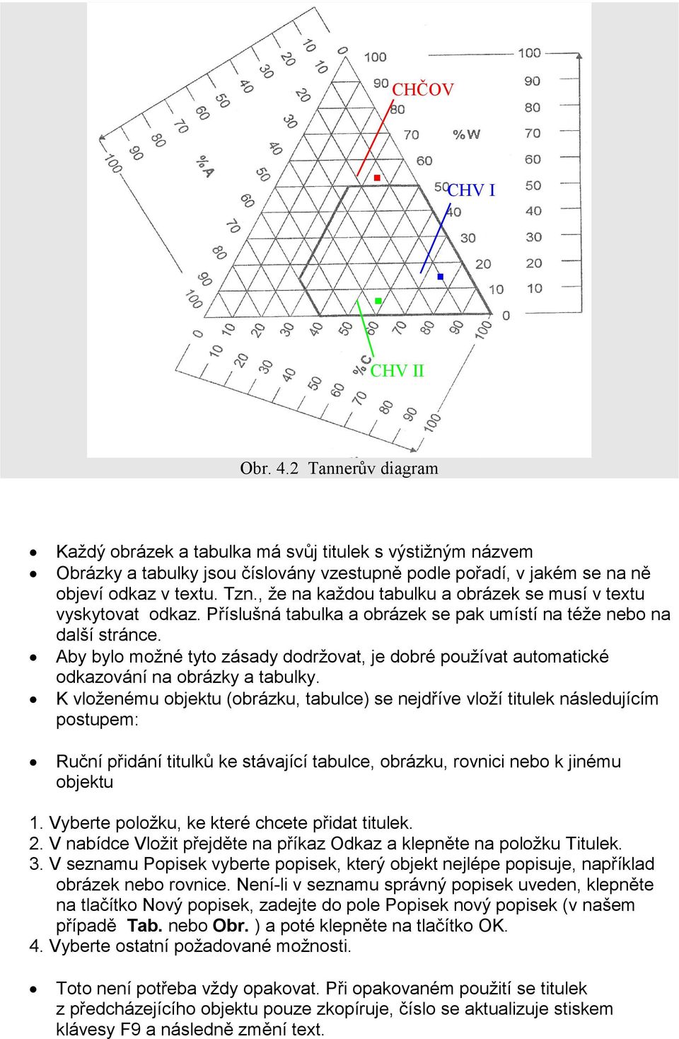 Aby bylo možné tyto zásady dodržovat, je dobré používat automatické odkazování na obrázky a tabulky.