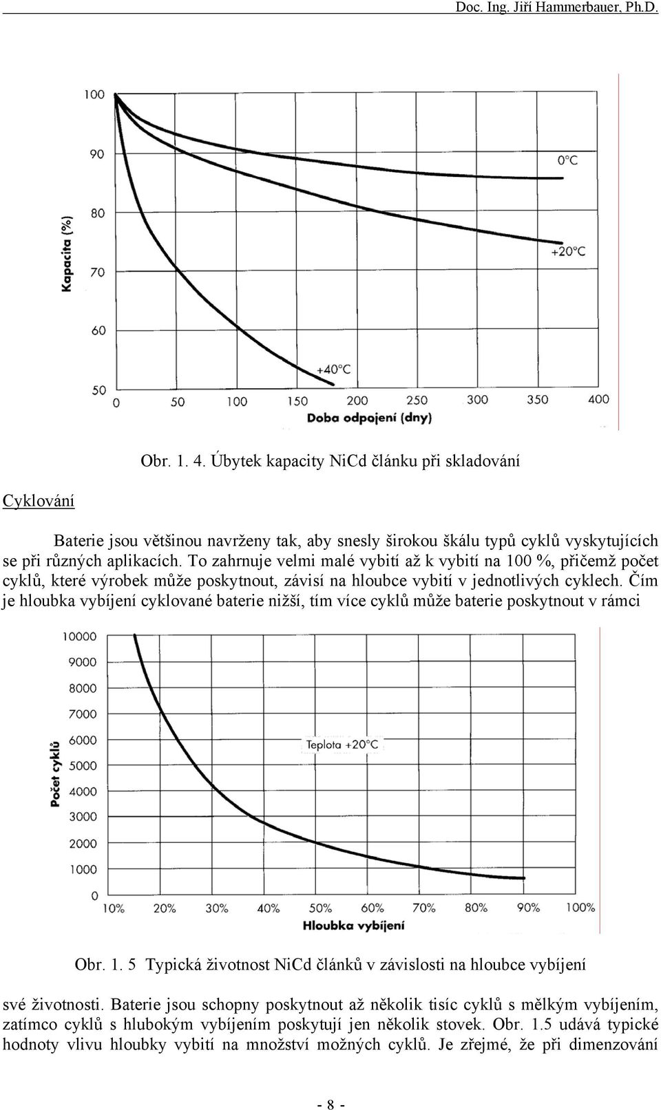 Čím je hloubka vybíjení cyklované baterie nižší, tím více cyklů může baterie poskytnout v rámci Obr. 1. 5 Typická životnost NiCd článků v závislosti na hloubce vybíjení své životnosti.