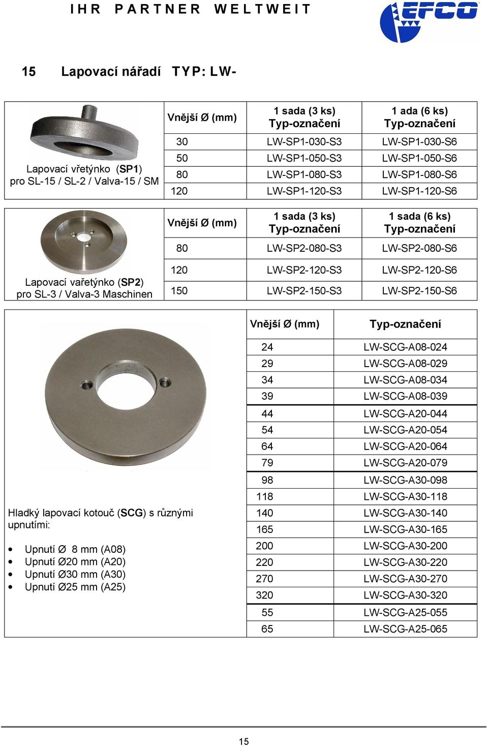 120 LW-SP2-120-S3 LW-SP2-120-S6 150 LW-SP2-150-S3 LW-SP2-150-S6 Vn í Ø Hladký lapovací kotou (SC) s r znými upnutími: Upnutí Ø 8 mm (A08) Upnutí Ø20 mm (A20) Upnutí Ø30 mm (A30) Upnutí Ø25 mm (A25)