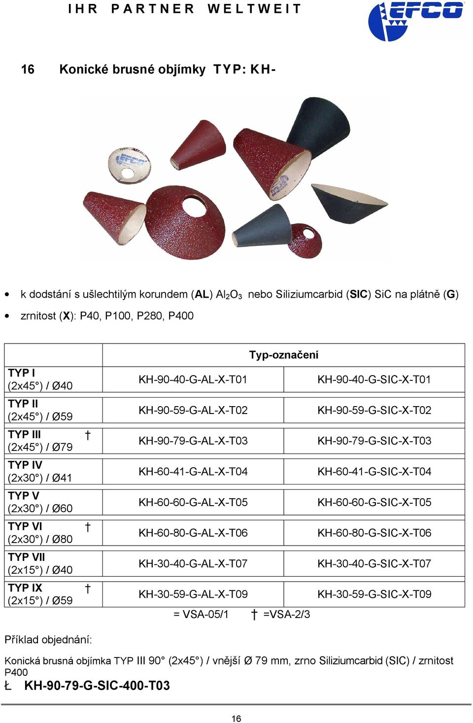 KH-90-59--AL-X-T02 KH-90-59--SIC-X-T02 KH-90-79--AL-X-T03 KH-90-79--SIC-X-T03 KH-60-41--AL-X-T04 KH-60-41--SIC-X-T04 KH-60-60--AL-X-T05 KH-60-60--SIC-X-T05 KH-60-80--AL-X-T06 KH-60-80--SIC-X-T06