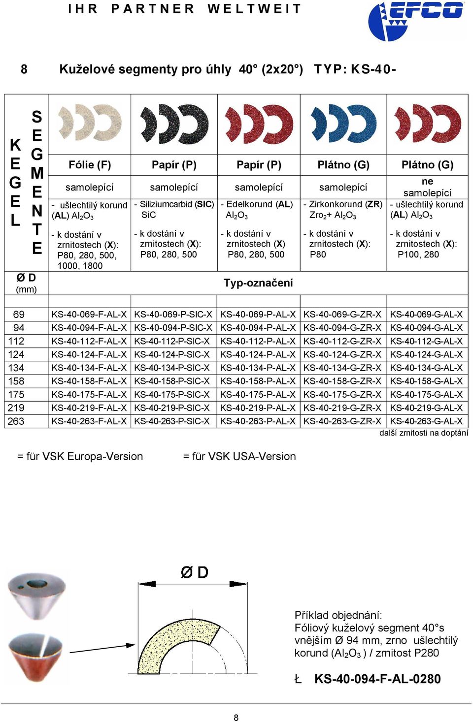 KS-40-069-P-AL-X KS-40-069--ZR-X KS-40-069--AL-X 94 KS-40-094-F-AL-X KS-40-094-P-SIC-X KS-40-094-P-AL-X KS-40-094--ZR-X KS-40-094--AL-X 112 KS-40-112-F-AL-X KS-40-112-P-SIC-X KS-40-112-P-AL-X