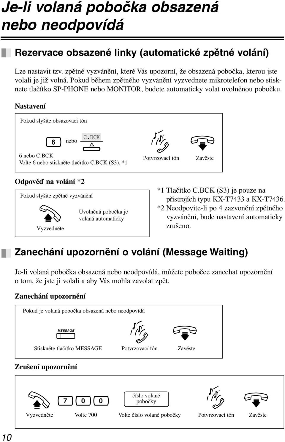 noti Pokud cation, během lift the zpětného handset vyzvánění or press vyzvednete the SP-PHONE/MONITOR mikrotelefon nebo stisknete button.