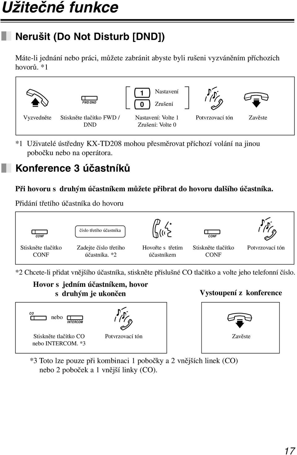 DND To Nastavení: set: Dial Volte 1. 1 To Zrušení: cancel: Volte Dial 00. Potvrzovací Confirmation tón tone On-hook.