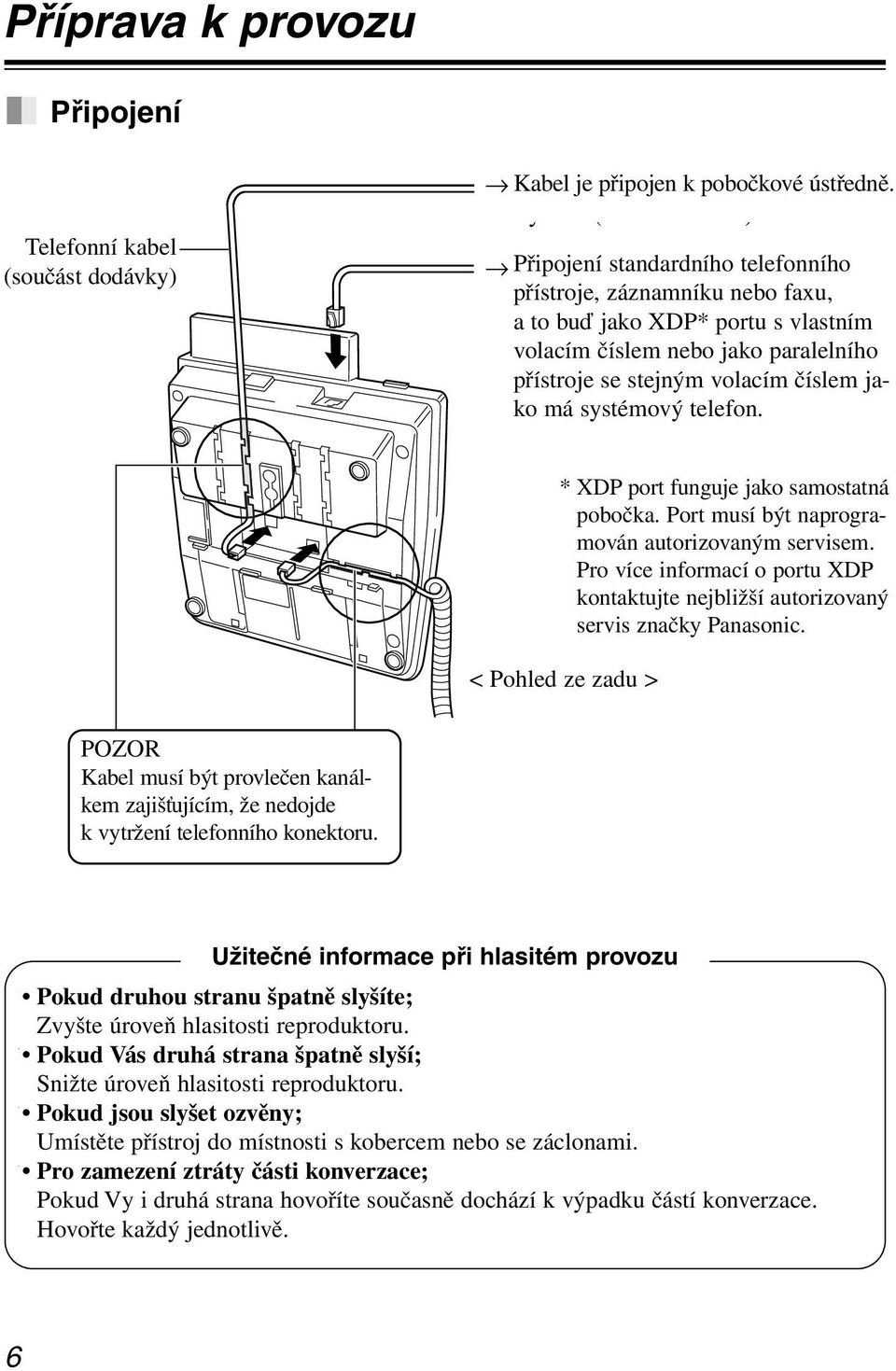 Připojení Connect to standardního a telephone telefonního přístroje, jack (TO TEL), záznamníku telephone nebo answering faxu, a machine, to buď jako or fax XDP* for XDP* portu s or vlastním volacím