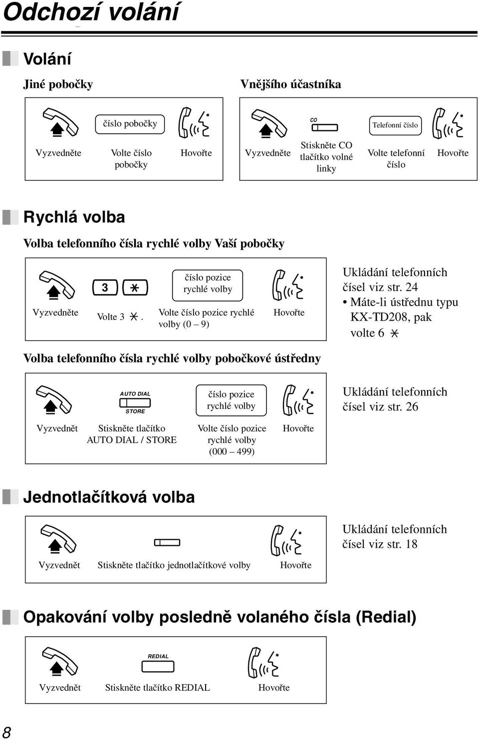 Rychlá Speed dialling volba Volba Using telefonního a speed dial čísla number rychlé volby stored Vaší pobočky in your telephone Vyzvedněte Off-hook. 3 Volte Dial 3.