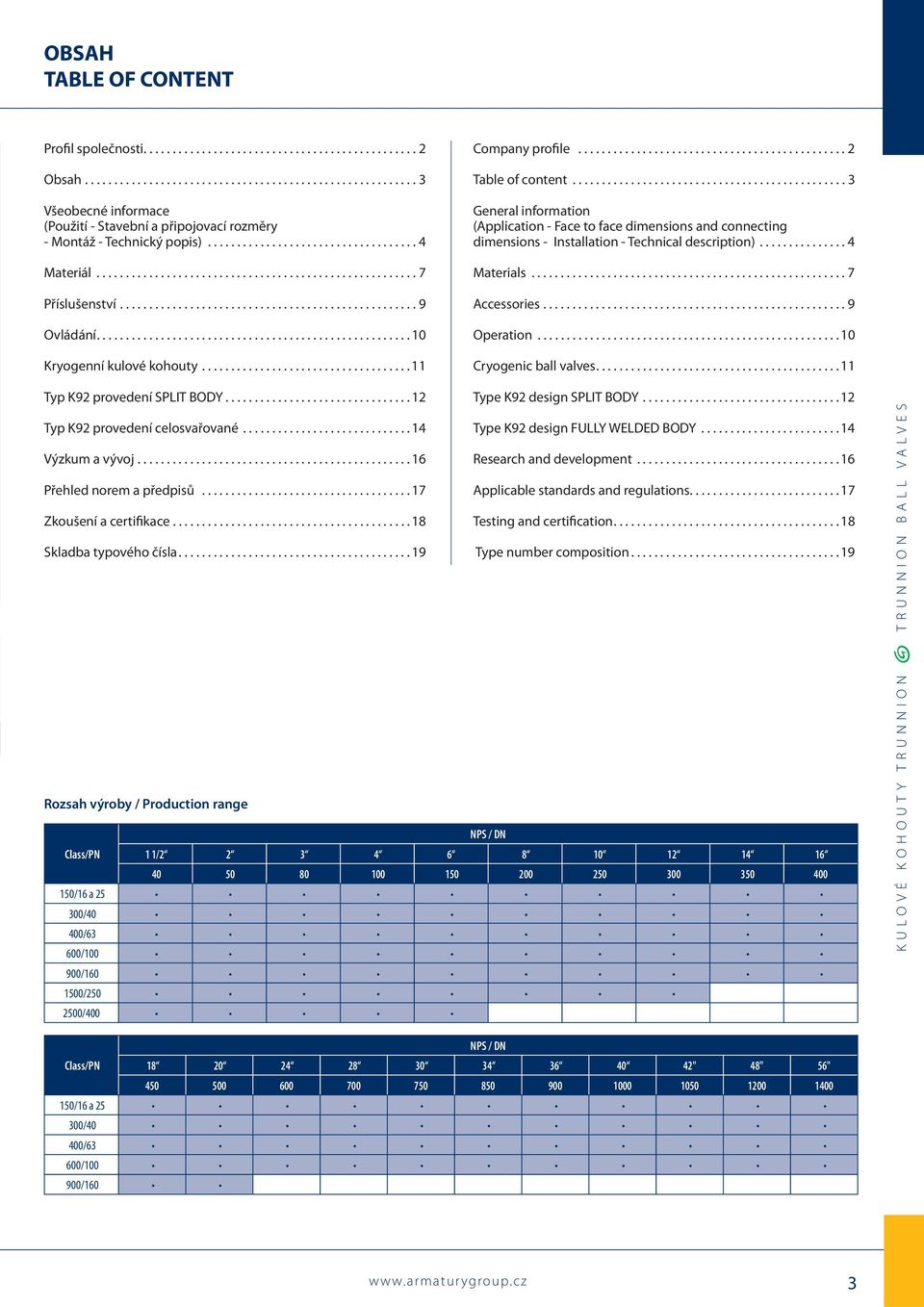 ..................................................... 10 Kryogenní kulové kohouty.................................... 11 Company profile.............................................. 2 Table of content.