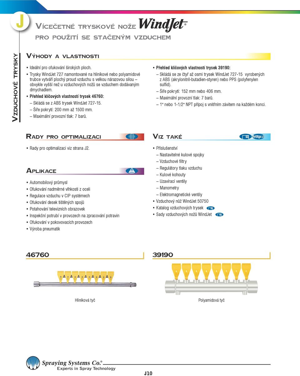 Přehled klíčových vlastností trysek 46760: Skládá se z ABS trysek WindJet 727-15. Šíře pokrytí: 200 mm až 1500 mm. Maximální provozní tlak: 7 barů.