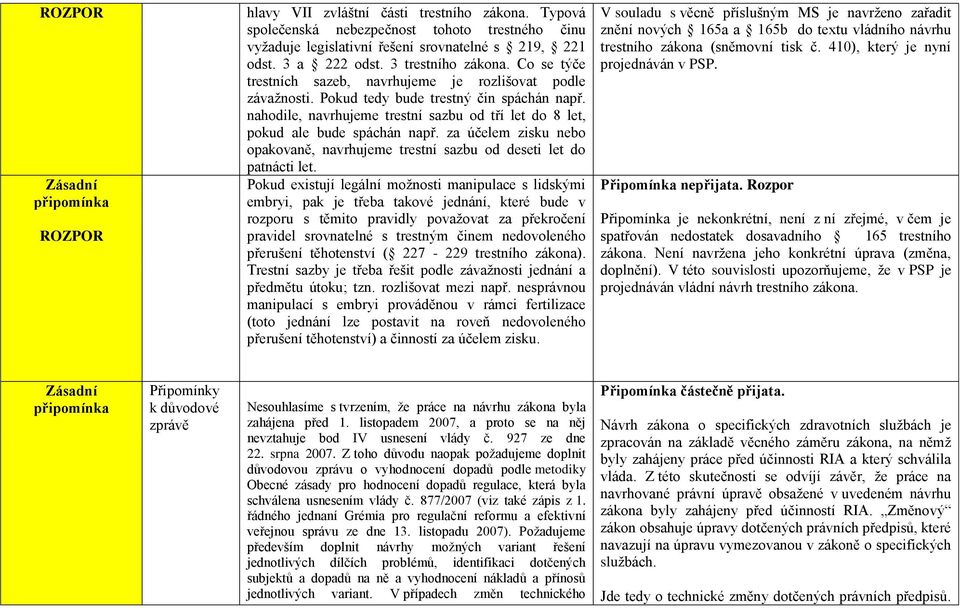 nahodile, navrhujeme trestní sazbu od tří let do 8 let, pokud ale bude spáchán např. za účelem zisku nebo opakovaně, navrhujeme trestní sazbu od deseti let do patnácti let.