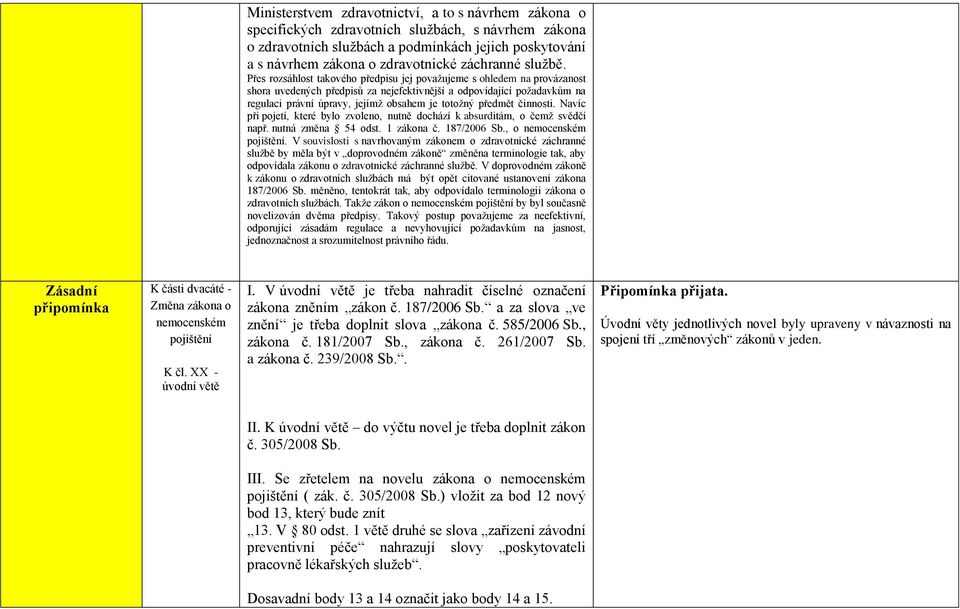 Přes rozsáhlost takového předpisu jej považujeme s ohledem na provázanost shora uvedených předpisů za nejefektivnější a odpovídající požadavkům na regulaci právní úpravy, jejímž obsahem je totožný