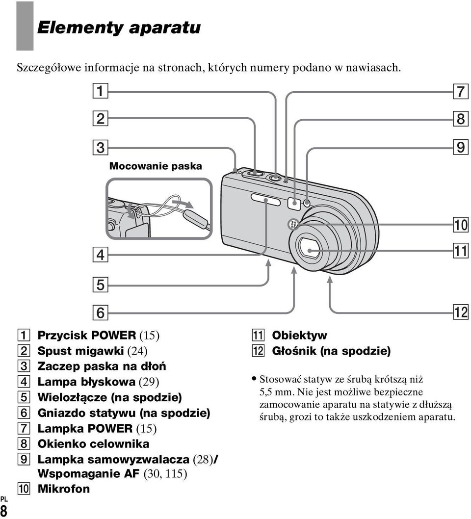 Wielozłącze (na spodzie) F Gniazdo statywu (na spodzie) G Lampka POWER (15) H Okienko celownika I Lampka samowyzwalacza (28)/ Wspomaganie AF